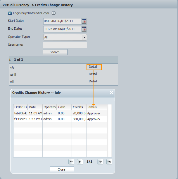 Details of a User‘s Credits Change History of 123 Flash Chat, Chat Software